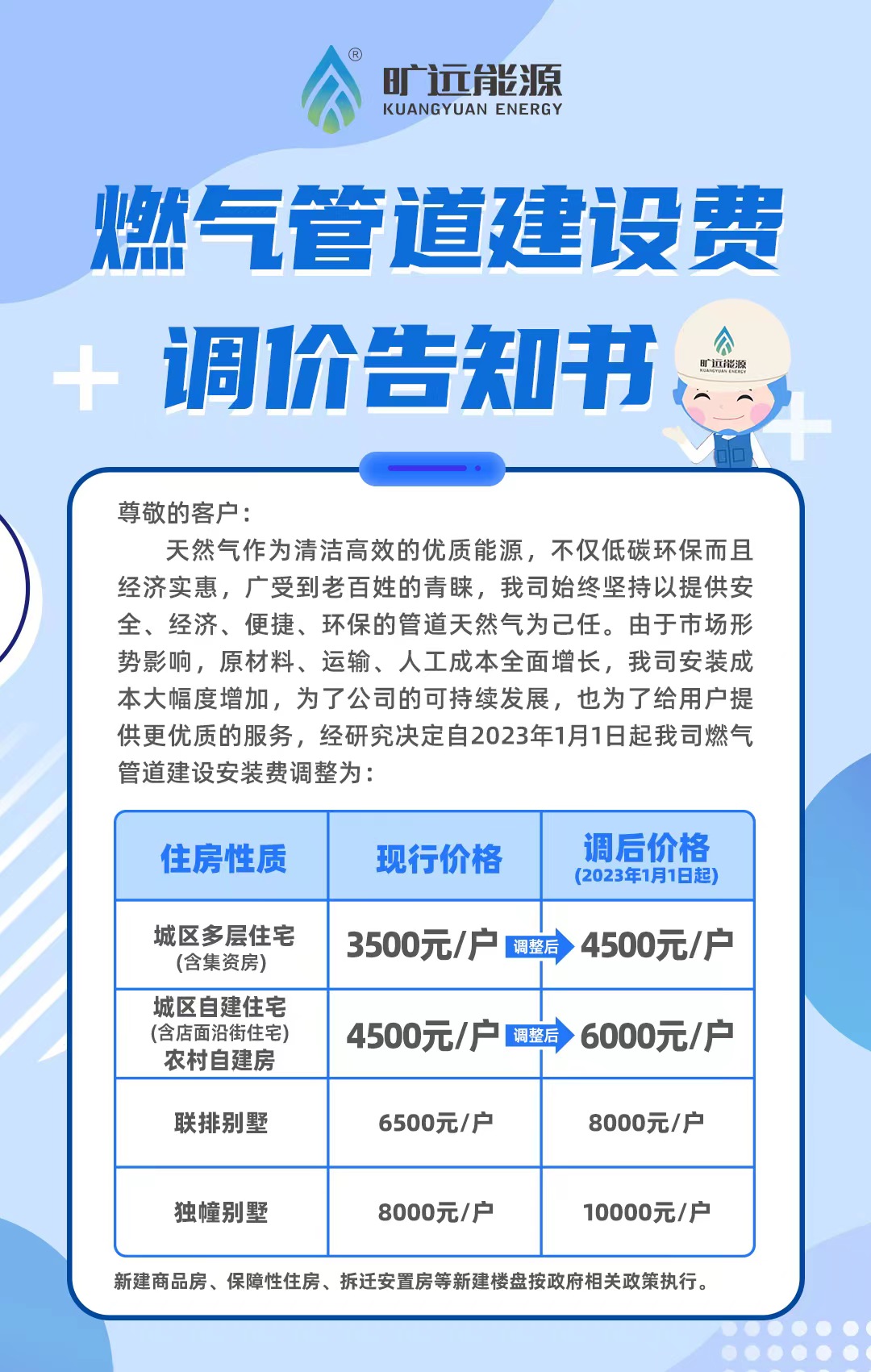 V1_燃氣管道建設費調價告知書.jpg V1_燃氣管道建設費調價告知書.jpg